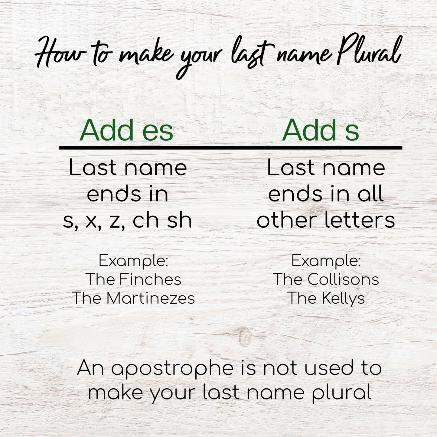 Wooden Door Sign, Family Name Sign, Engagement Gift, Housewarming Gift, Personalized Sign, Last Name Sign, Front Door Welcome, Wedding Gift